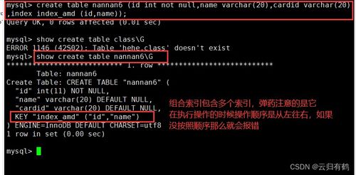 MySQL數(shù)據(jù)庫核心特性 索引、事務(wù)與存儲引擎的數(shù)據(jù)處理與存儲實(shí)務(wù)